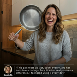 Titanium Everyday Cookware Set